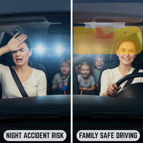 Goggle - Anti-Glare Dazzling Goggle Day & Night Vision Driving Mirror Sun Visors